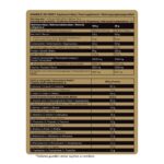 Galería Levrone Anabolic Iso Whey 4.4LB