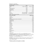 Galería Levrone Anabolic Prime Pro 4.4 LB